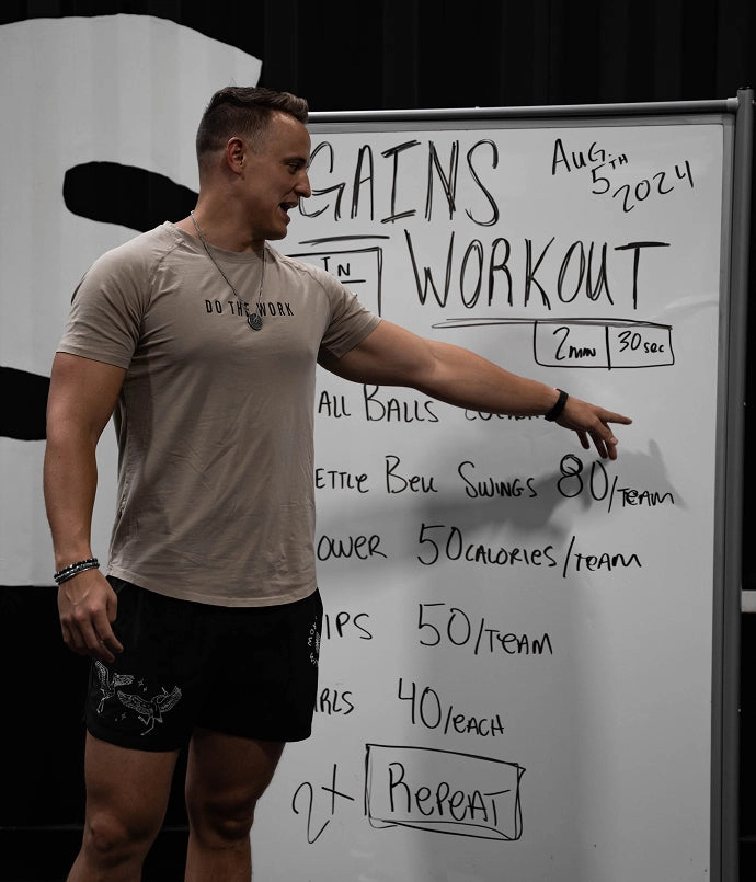 Coach pointing at a whiteboard covered in workout notes